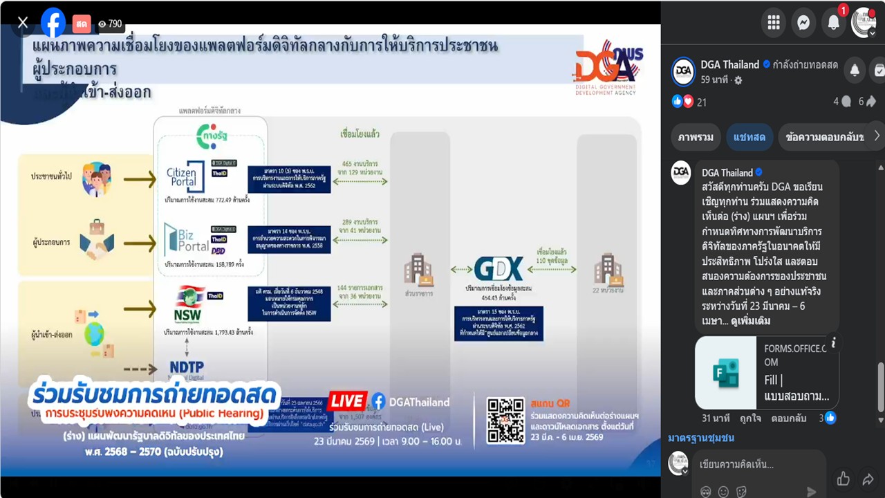 title - เข้าร่วมรับชม และรับฟังการถ่ายทอดสดการประชุมรับฟังความคิดเห็น (Public Hearing) (ร่าง) แผนพัฒนารัฐบาลดิจิทัลของประเทศไทย พ.ศ. 2568 – 2570 (ฉบับปรับปรุง) ผ่านสื่ออิเล็กทรอนิกส์ (LIVE ผ่าน Facebook DGA Thailand) สำนักงานพัฒนารัฐบาลดิจิทัล (องค์การมหาชน)&nbsp;DGA